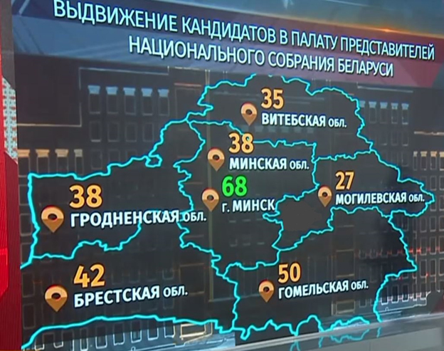 В Беларуси стартовала процедура регистрации кандидатов в депутаты